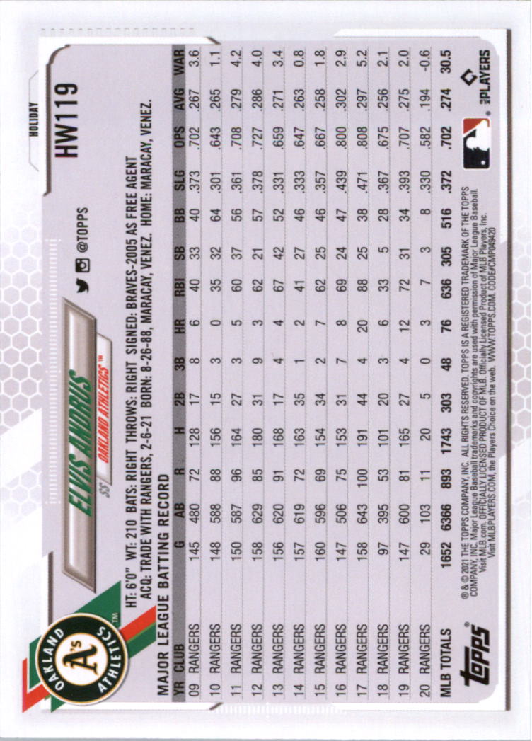 2021 Topps Walmart Holiday Baseball Card Pick (Base)