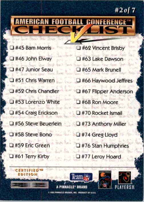 1995 Select Certified Checklists #2 John Elway back image