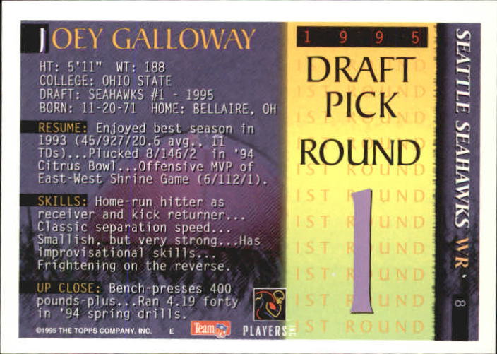 1995 Bowman First Round Picks #8 Joey Galloway back image