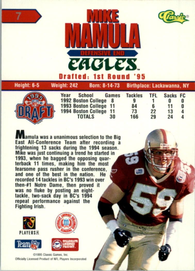 1995 Classic NFL Rookies Printer's Proofs Silver #7 Mike Mamula back image