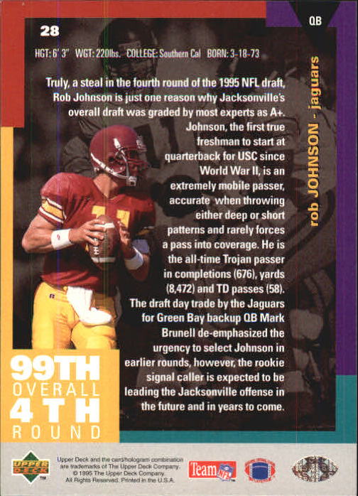 1995 Collector's Choice Player's Club Platinum #28 Rob Johnson back image