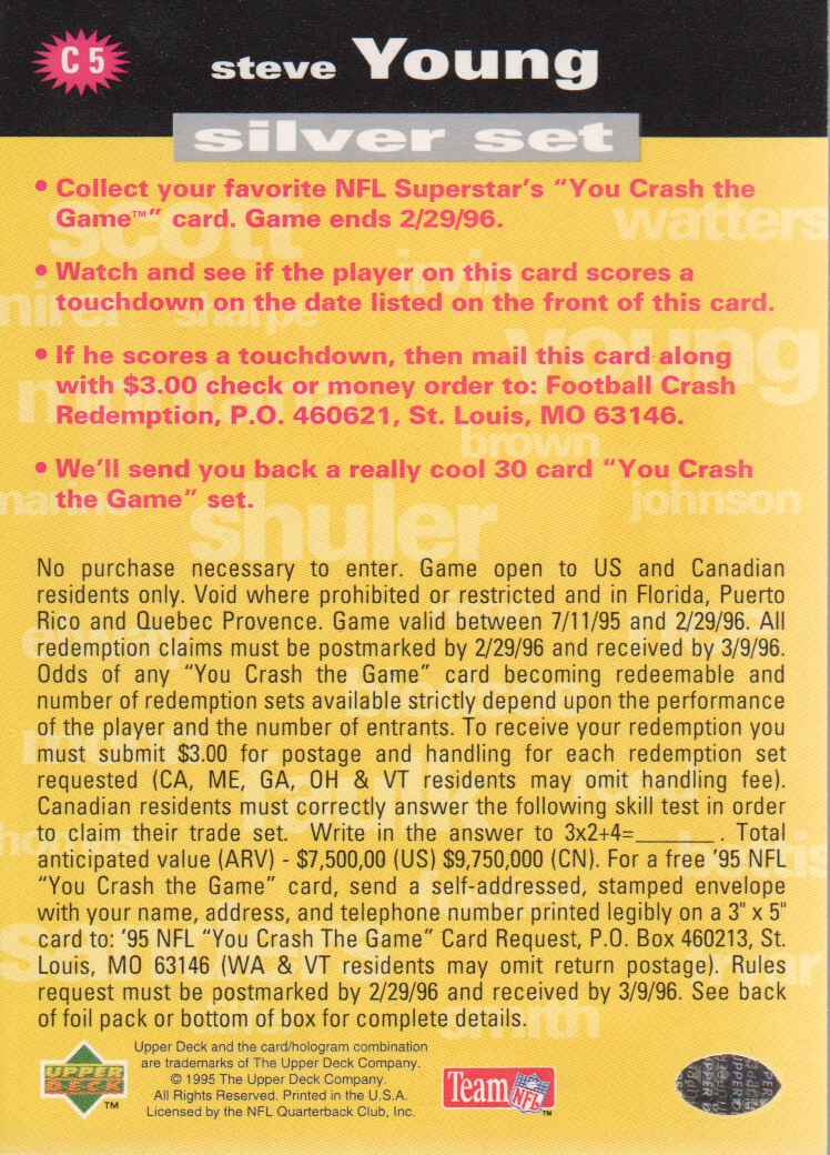 1995 Collector's Choice Crash The Game #C5A Steve Young back image