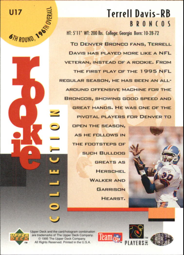 1995 Collector's Choice Update Silver #U17 Terrell Davis back image