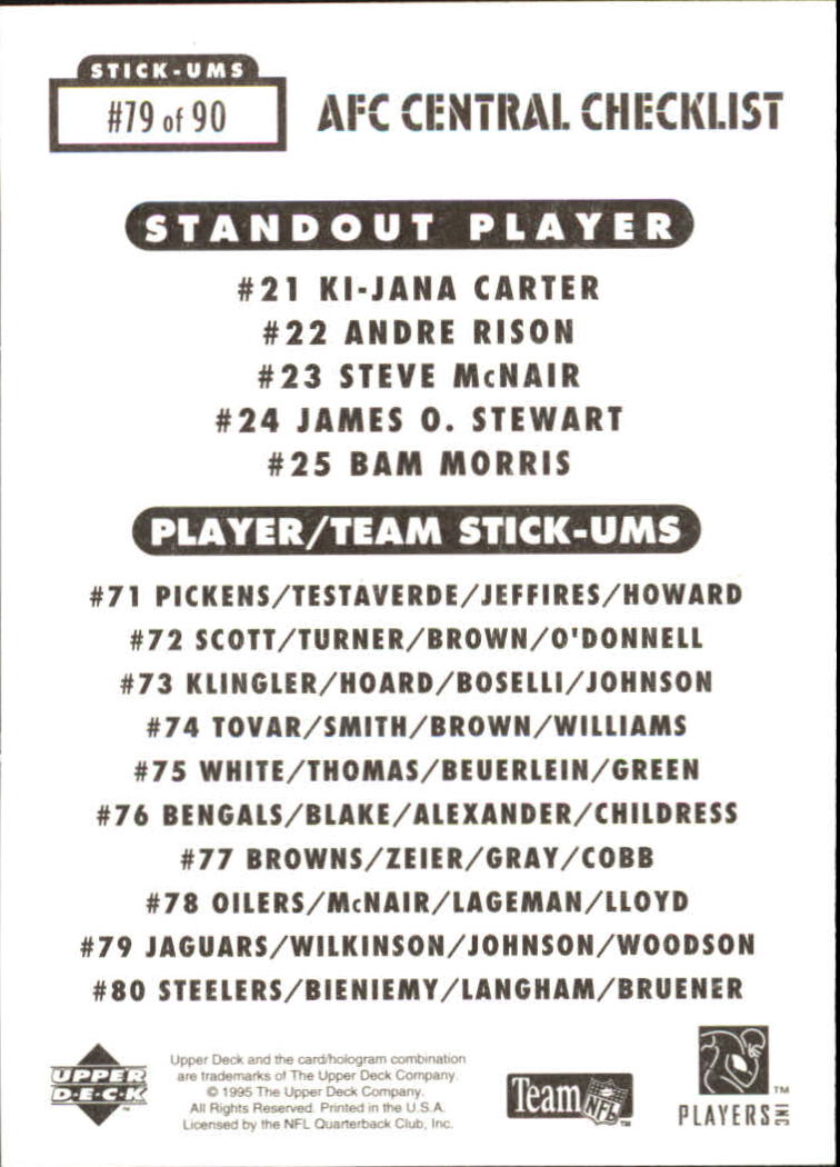 1995 Collector's Choice Update Stick-Ums #79 R.Johnson/Wilk/Woodson back image