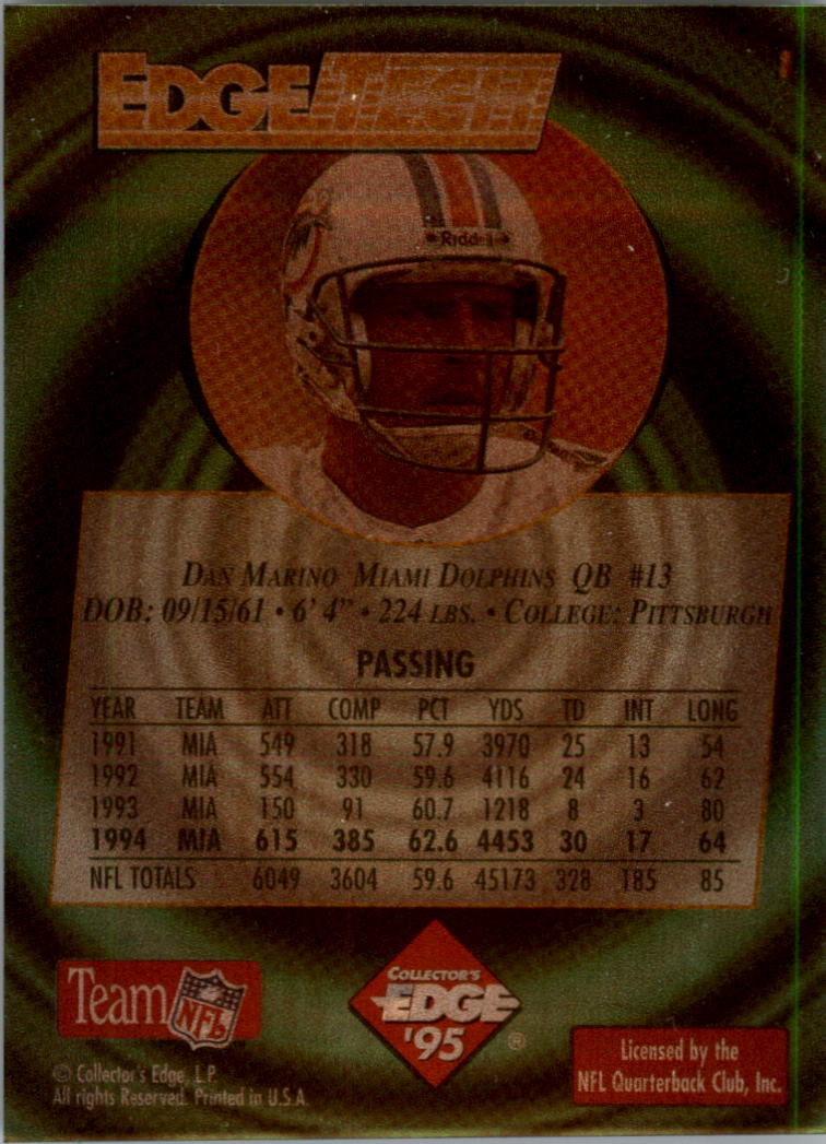 1995 Collector's Edge Football Card Pick (Inserts)