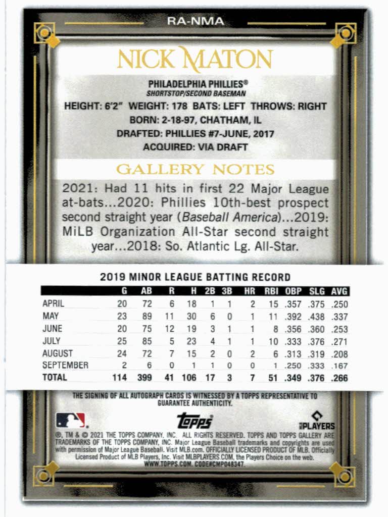 2021 Topps Gallery Rookie Autographs #RANMA Nick Maton back image