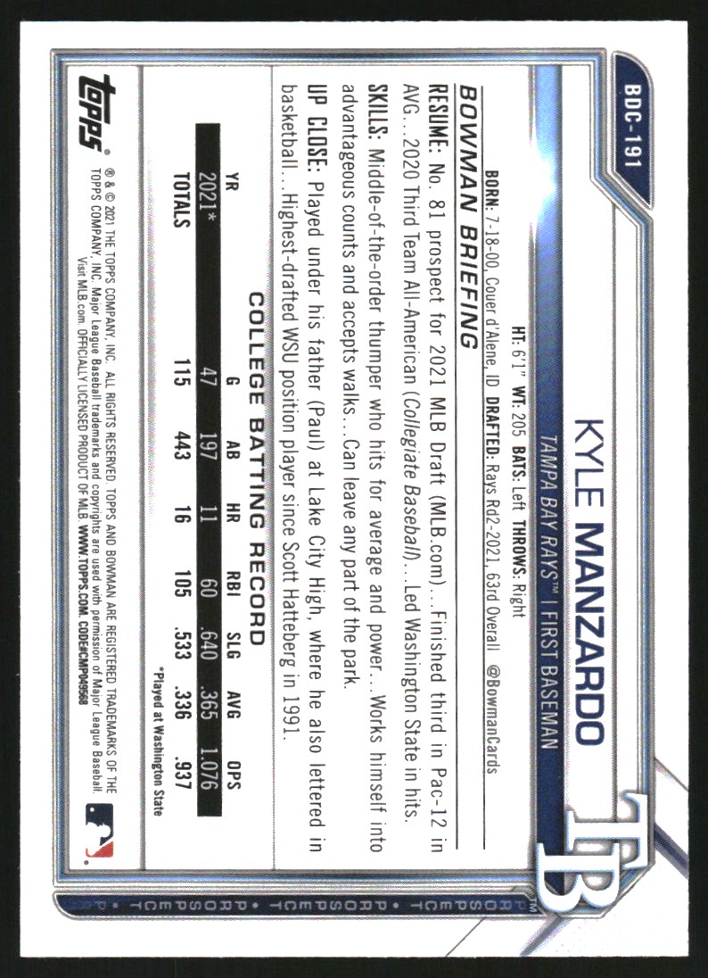 2021 Bowman Chrome Draft Black and White RayWave Refractors #BDC191 Kyle Manzardo