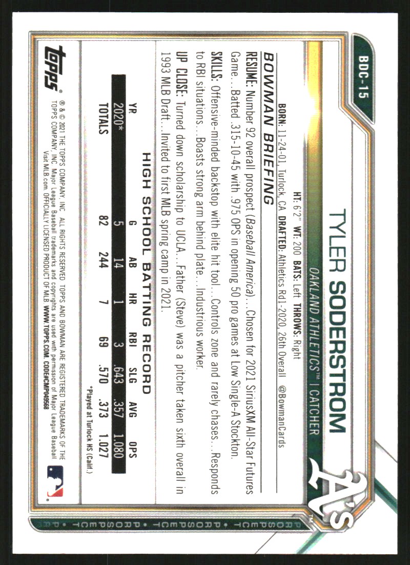 2021 Bowman Chrome Draft Purple Refractors #BDC15 Tyler Soderstrom back image