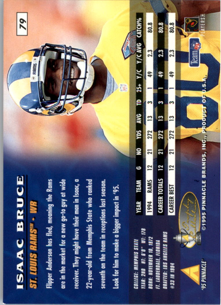 1995 Pinnacle Trophy Collection #79 Isaac Bruce back image