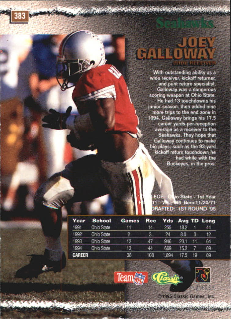1995 Pro Line National Silver #383 Joey Galloway back image
