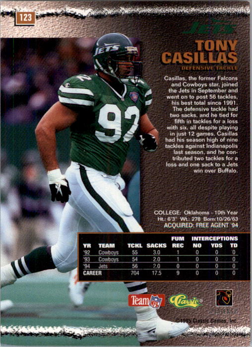 1995 Pro Line Printer's Proofs #123 Tony Casillas back image