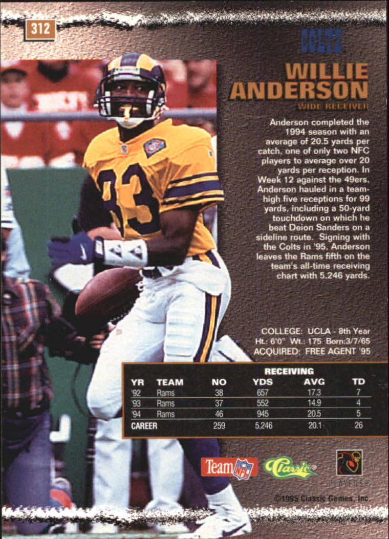 1995 Pro Line Printer's Proofs #312 Flipper Anderson back image