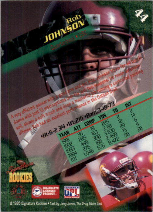 1995 Signature Rookies Autographs International #44 Rob Johnson back image