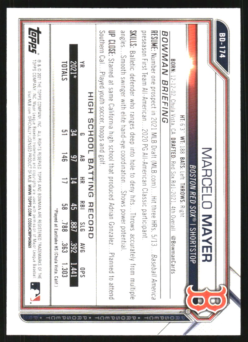 2021 Bowman Draft 1st Edition #BD174 Marcelo Mayer
