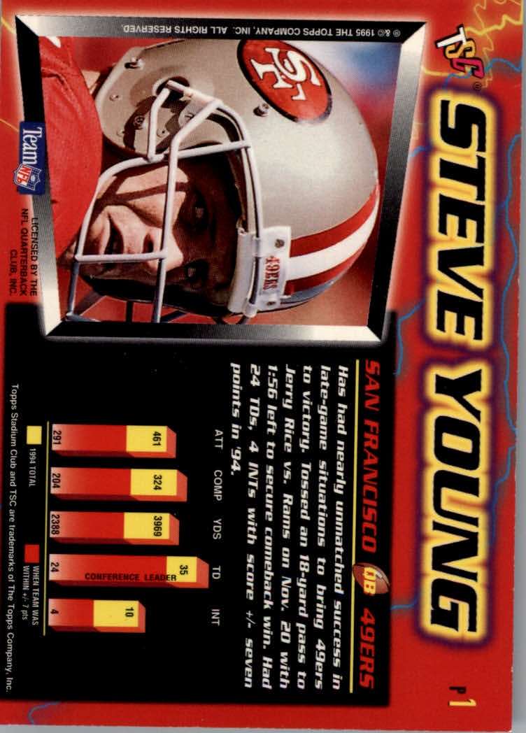 1995 Stadium Club Football "Power Surge" Insert Cards - Bild 3 von 10
