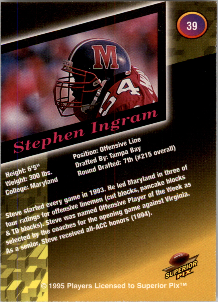 1995 Superior Pix Autographs #39 Steve Ingram/3500 back image