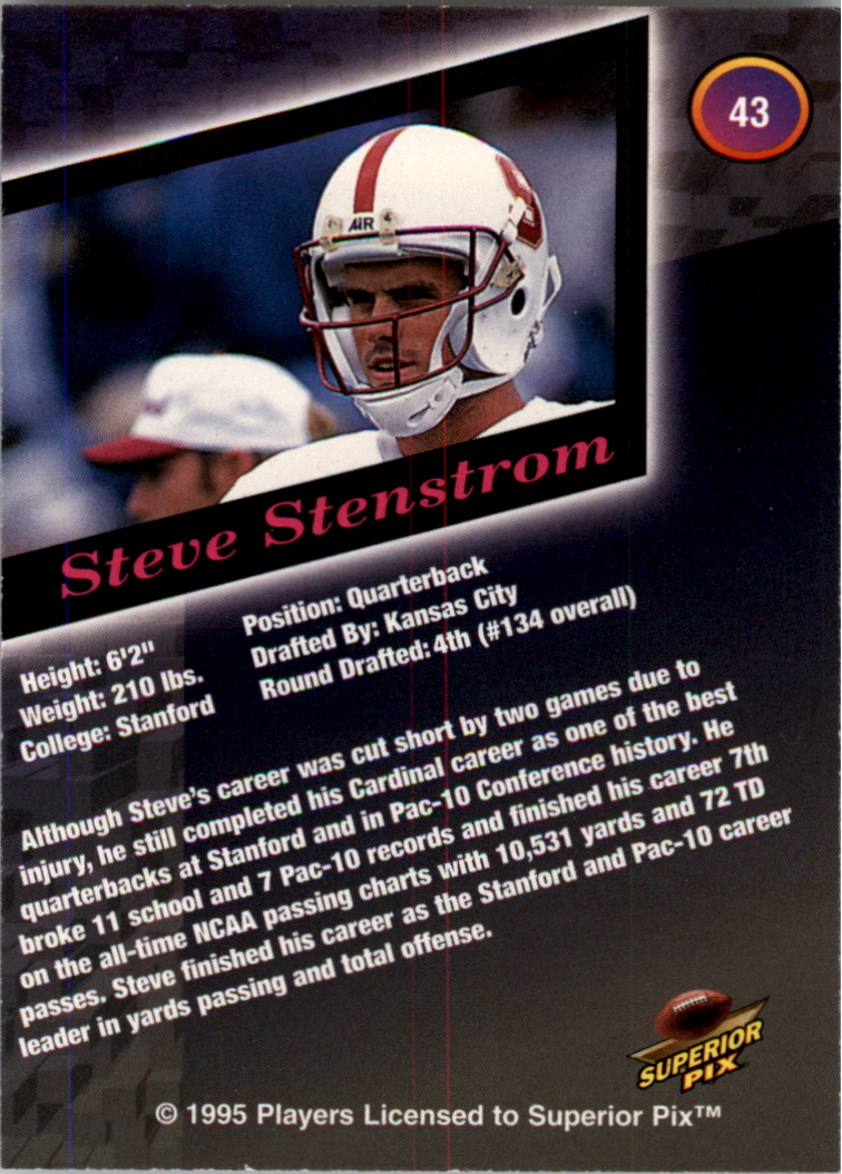1995 Superior Pix Autographs #43 Steve Stenstrom/5000 back image