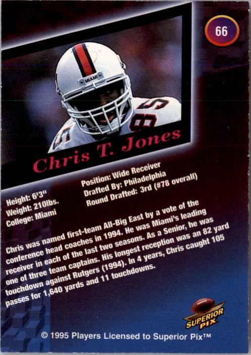 1995 Superior Pix Autographs #66 Chris T. Jones/4000 back image