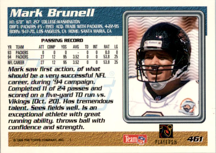 1995 Topps #461 Mark Brunell back image