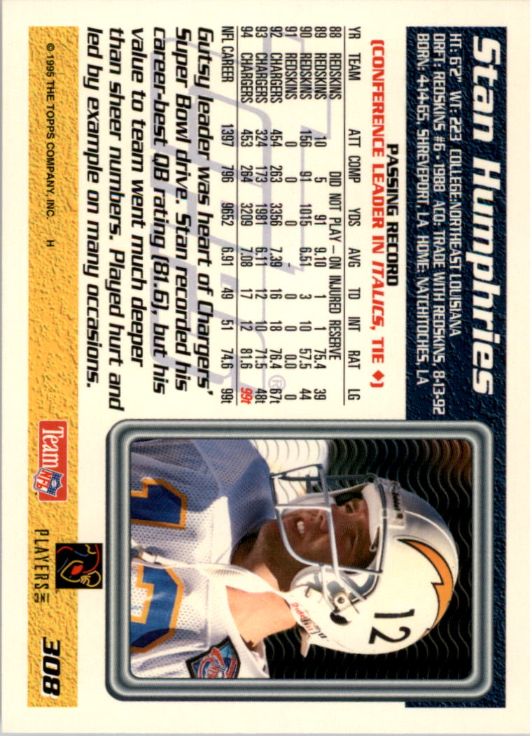 1995 Topps Factory Jaguars #308 Stan Humphries back image