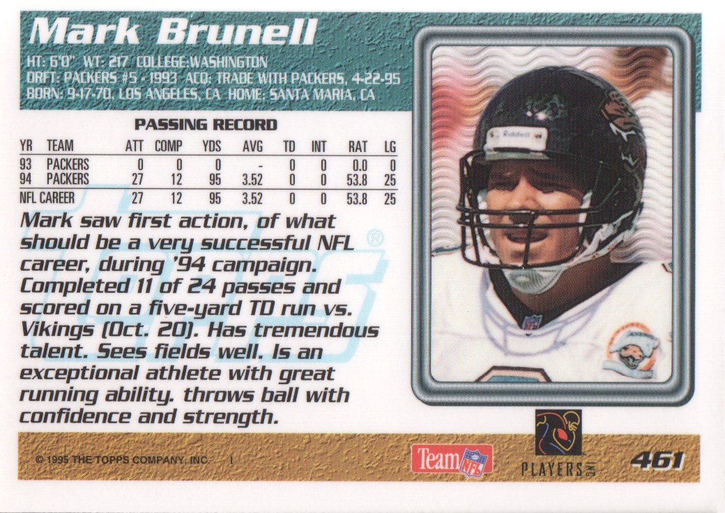 1995 Topps Expansion Team Boosters #461 Mark Brunell back image