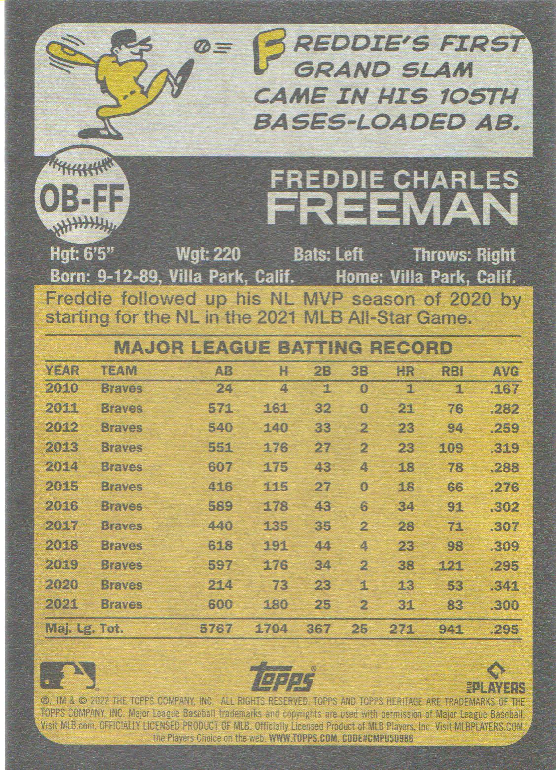 2022 Topps Heritage '73 Topps Oversized Boxloader #OBFF Freddie Freeman back image