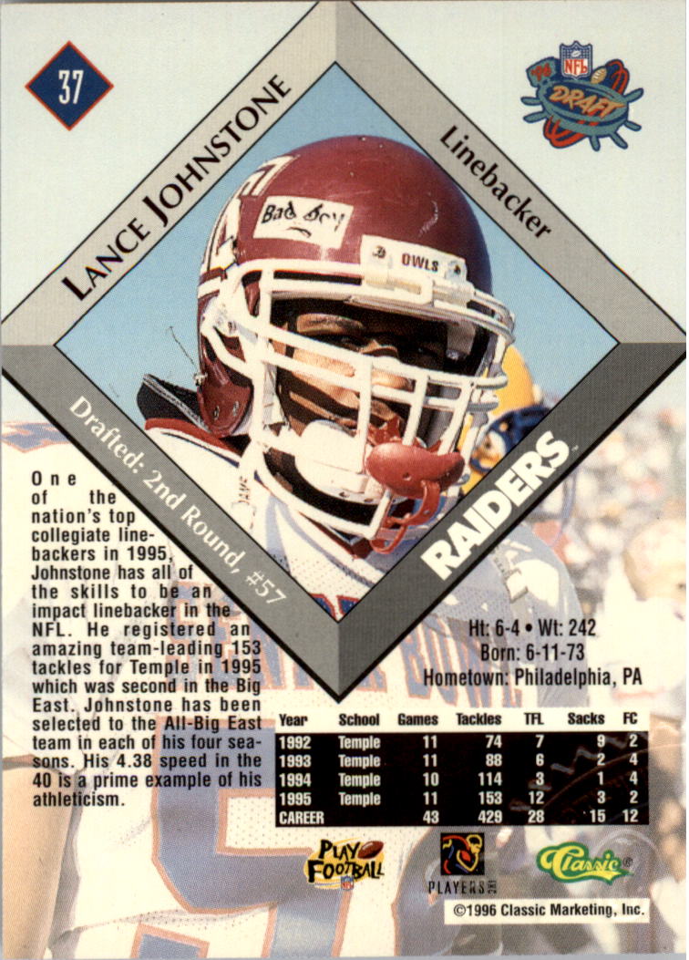 1996 Classic NFL Rookies Autographs #37 Lance Johnstone back image