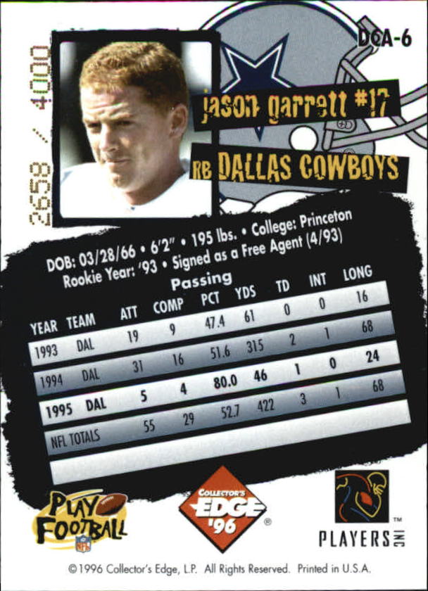 1996 Collector's Edge Cowboybilia Autographs #DCA6 Jason Garrett/4000 back image