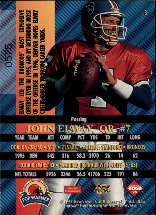 1996 Collector's Edge Advantage Perfect Play Foils #8 John Elway back image