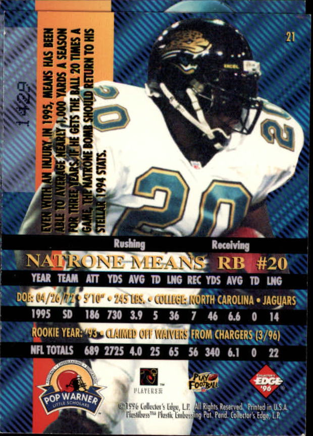 1996 Collector's Edge Advantage Perfect Play Foils #21 Natrone Means back image