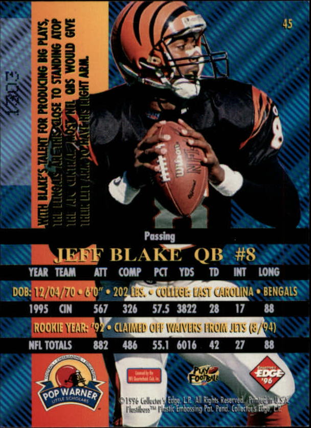 1996 Collector's Edge Advantage Perfect Play Foils #45 Jeff Blake back image