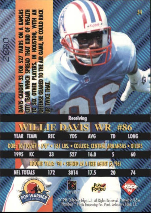 1996 Collector's Edge Advantage Perfect Play Foils #54 Willie Davis back image