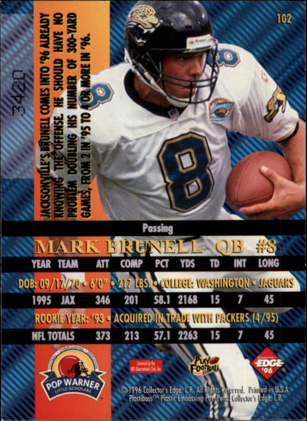 1996 Collector's Edge Advantage Perfect Play Foils #102 Mark Brunell back image