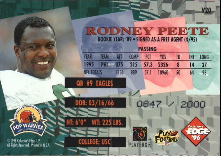 1996 Collector's Edge Advantage Video #V20 Rodney Peete back image
