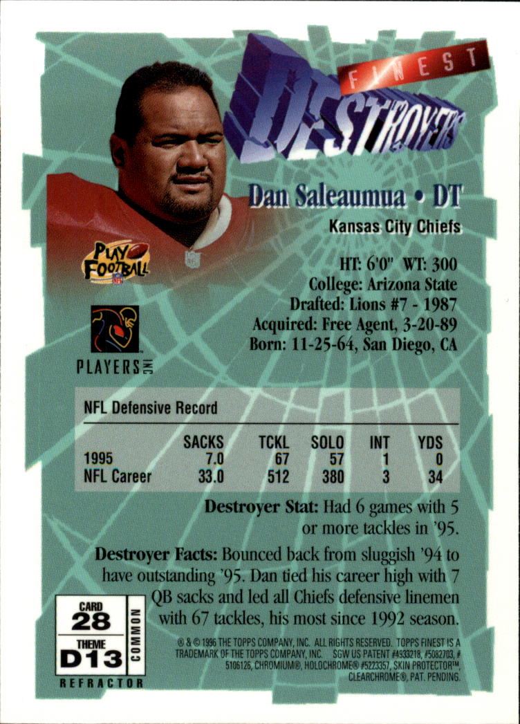 1996 Finest Refractors #28B Dan Saleaumua B UER 28 back image