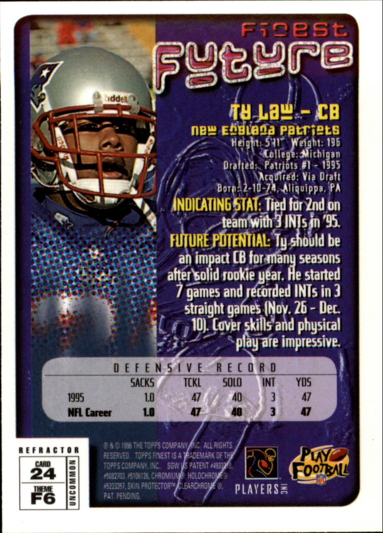 1996 Finest Refractors #24 Ty Law S back image