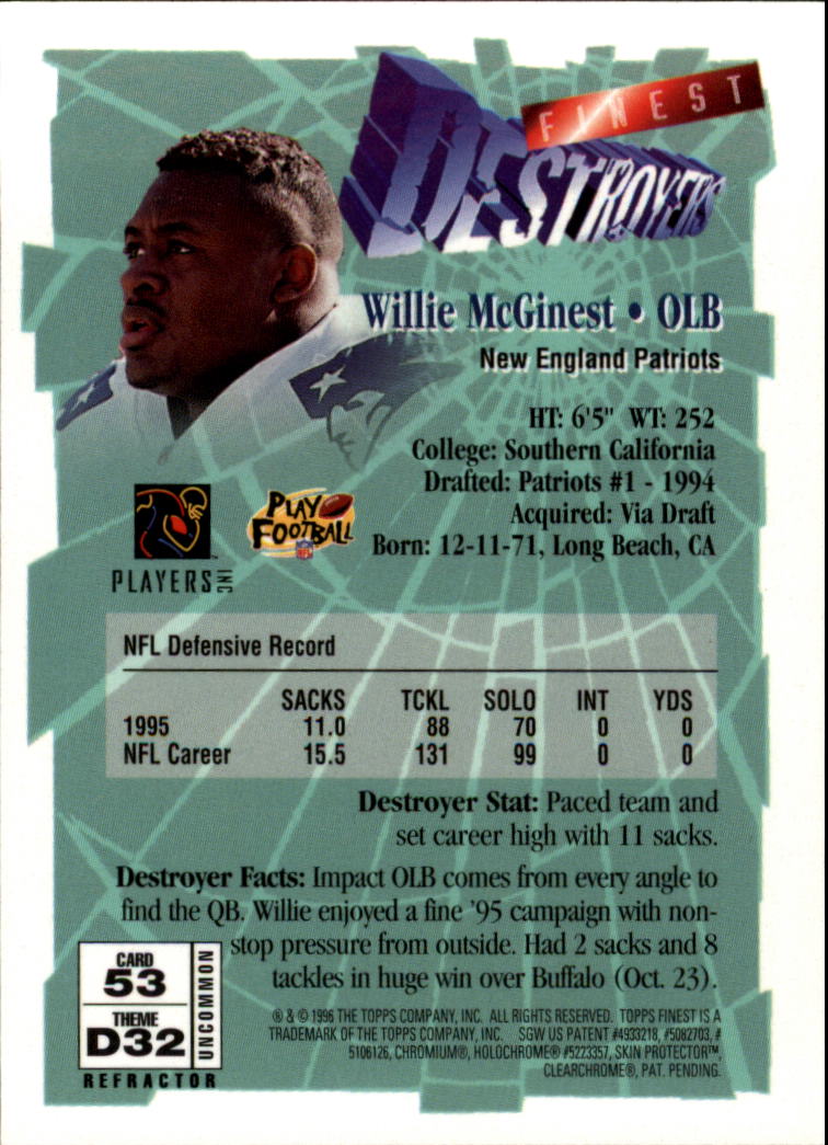 1996 Finest Refractors #53 Willie McGinest S back image