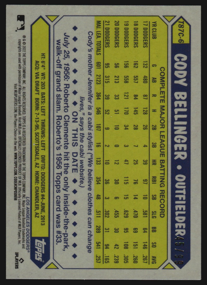 2022 Topps '87 Topps Silver Pack Chrome Green Refractors #T87C6 Cody Bellinger