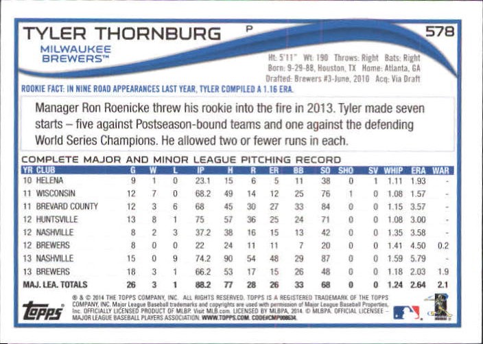 2014 Topps Wal-Mart #578 Tyler Thornburg  BREWERS S38090 back image