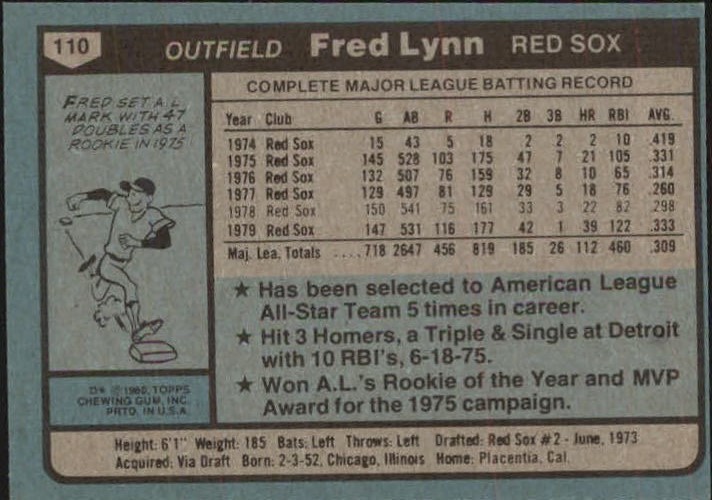 1980 Topps #110 Fred Lynn Red Sox EX G43503 back image