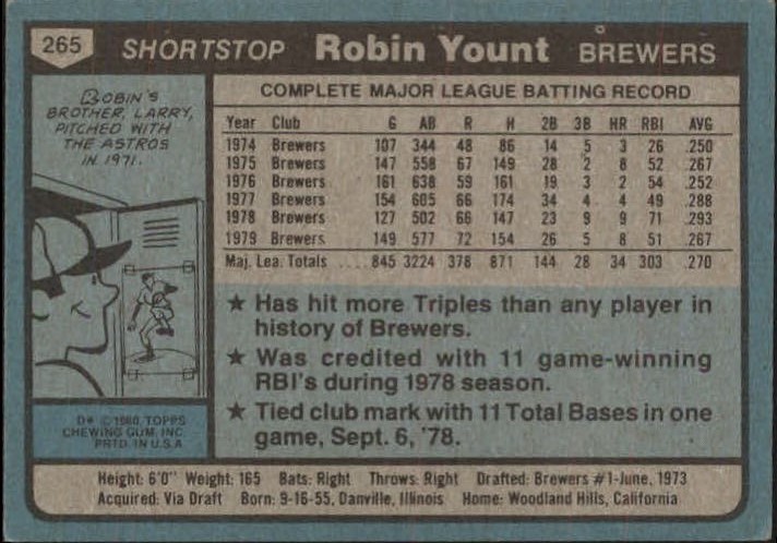 1980 Topps #265 Robin Yount Brewers EX G43545 back image