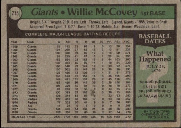 1979 Topps #215 Willie McCovey Giants EX G44037 back image
