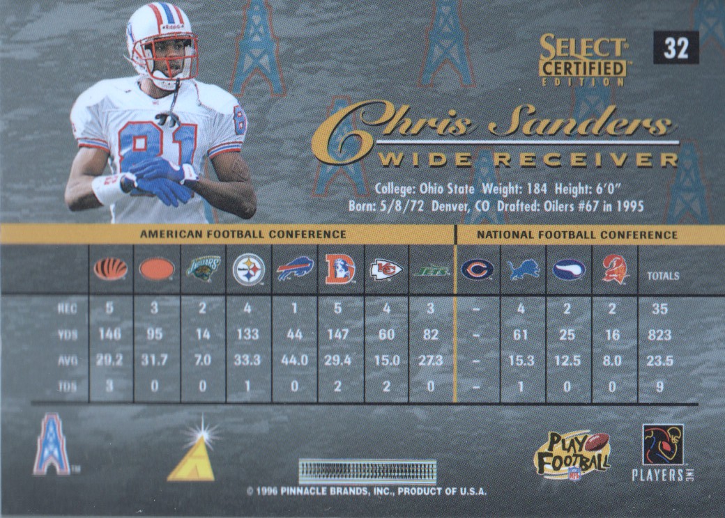 1996 Select Certified Premium Stock #32 Chris Sanders back image
