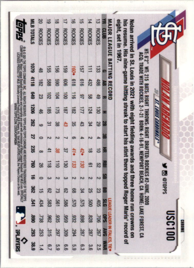 Refractores de onda rosa Topps 2021 actualización cromada TÚ ELIGES - Imagen 27 de 27
