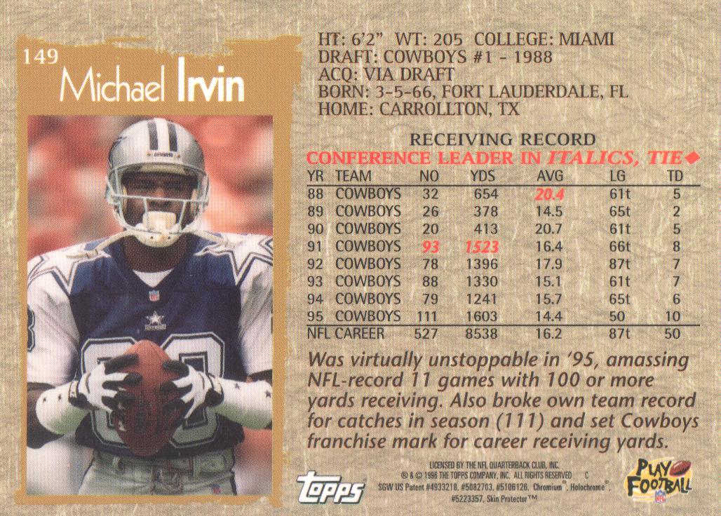 1996 Topps Chrome #149 Michael Irvin back image