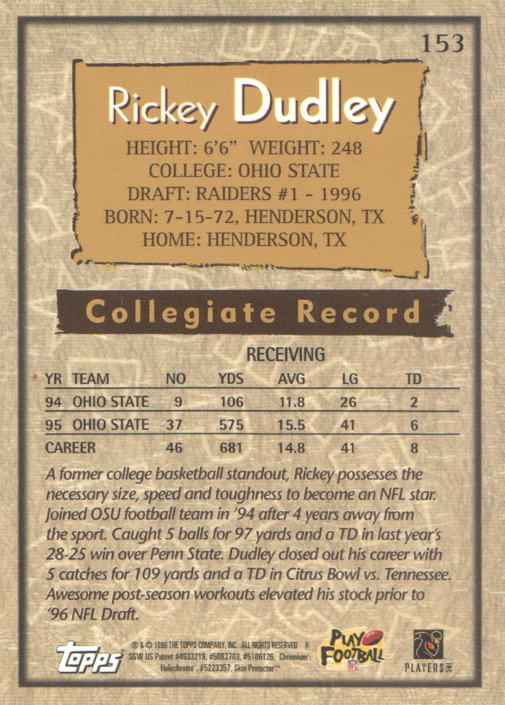 1996 Topps Chrome #153 Rickey Dudley RC back image