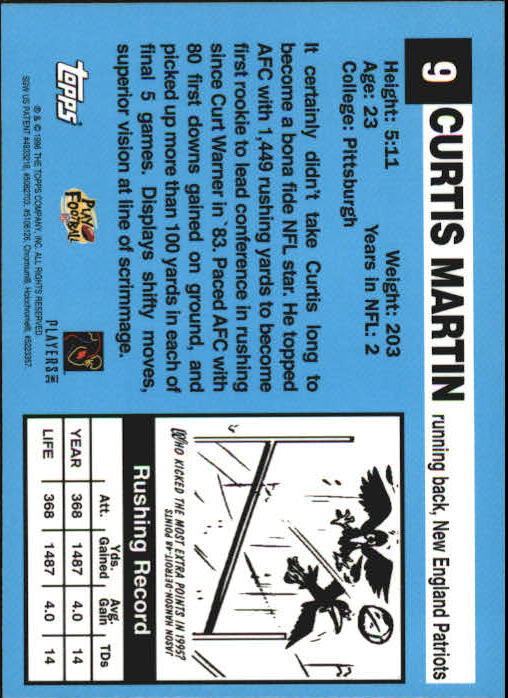 1996 Topps Chrome 40th Anniversary Retros #9 Curtis Martin 1964 back image