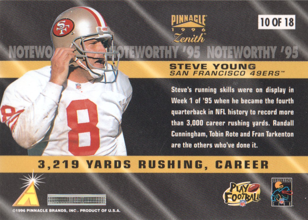 1996 Zenith Noteworthy '95 #10 Steve Young back image
