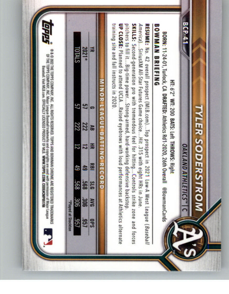 2022 Bowman Chrome Prospects #BCP41 Tyler Soderstrom back image
