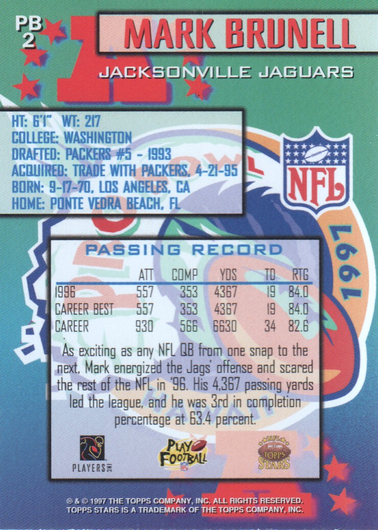 1997 Topps Stars Pro Bowl Stars #PB2 Mark Brunell back image